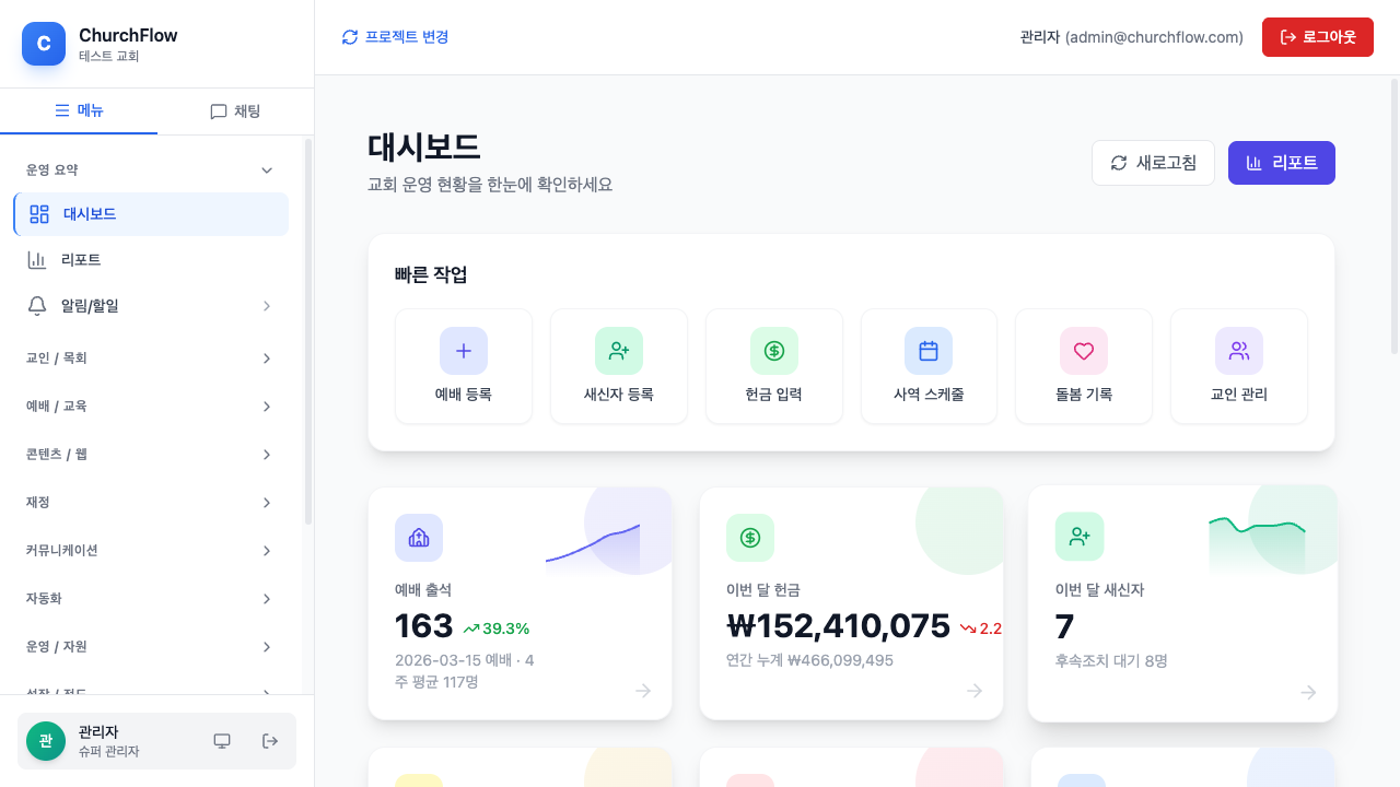 ChurchFlow 대시보드