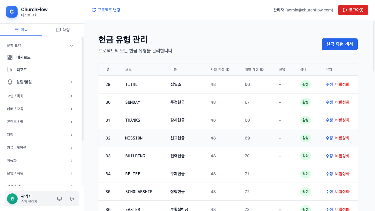 헌금 유형