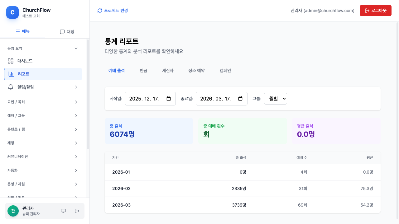 통계 리포트